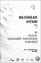 Küçük Resim