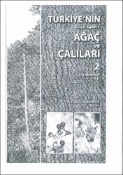 Küçük Resim