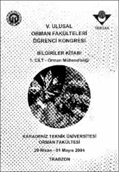 Küçük Resim