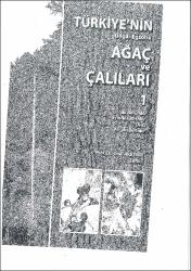 Küçük Resim